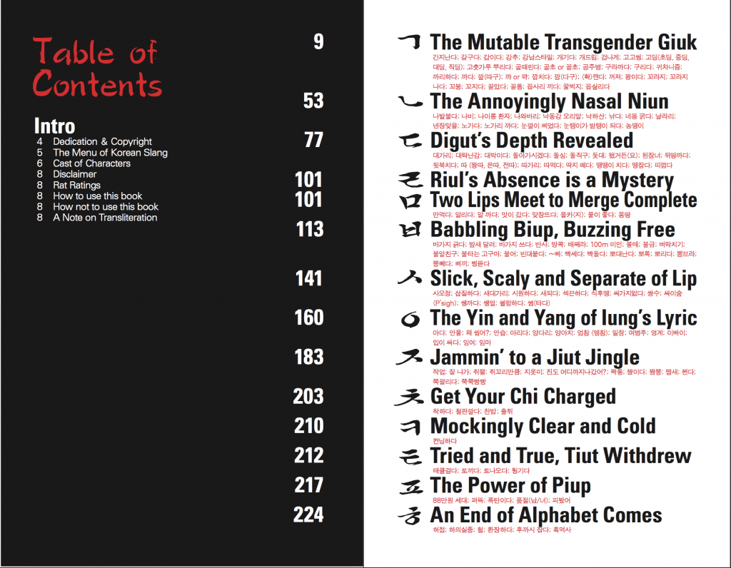 image of the Table of Contents of the book Korean Slang: As much as a Rat's Tail