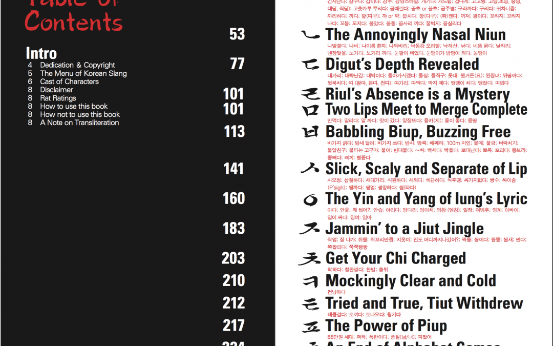 Korean Slang: As much as a Rat’s Tail – Table of Contents