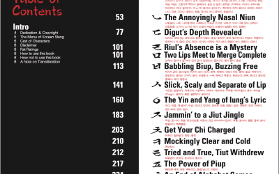 Korean Slang: As much as a Rat’s Tail – Table of Contents